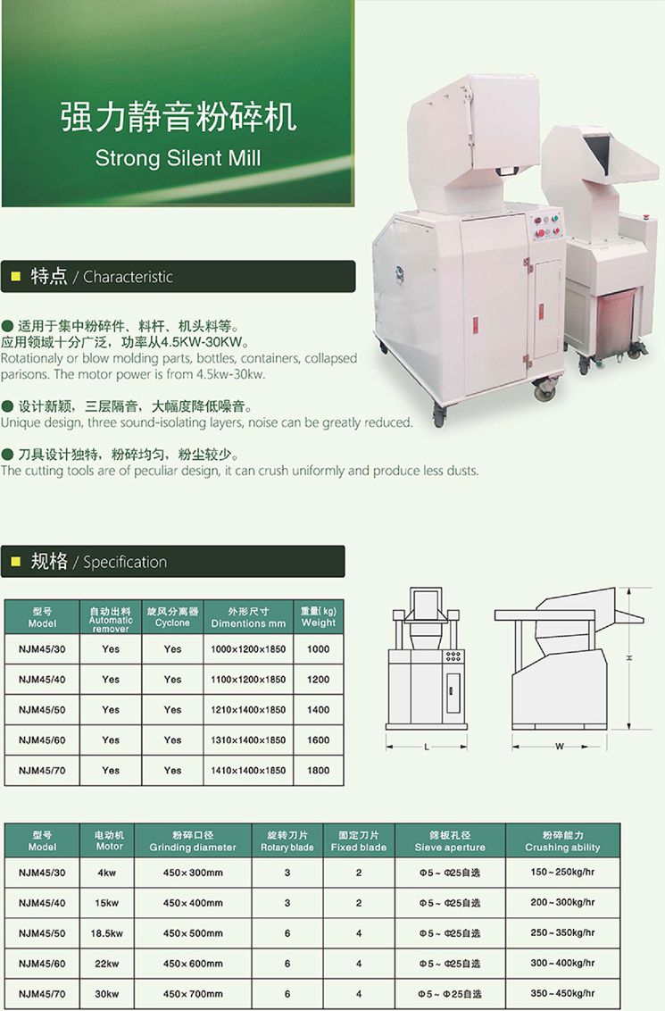 強(qiáng)力靜音粉碎機(jī)